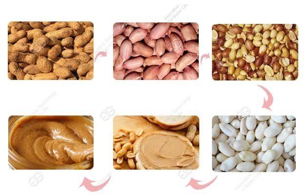 Small Scale Peanut Paste Making Line For Sale